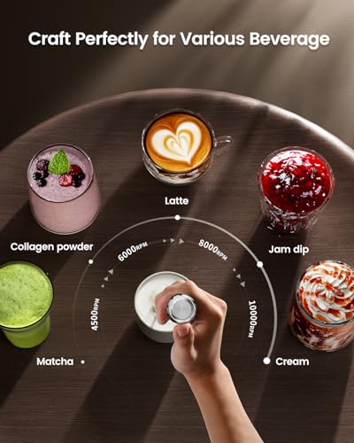 LunaFro Max Rechargeable Milk Frother