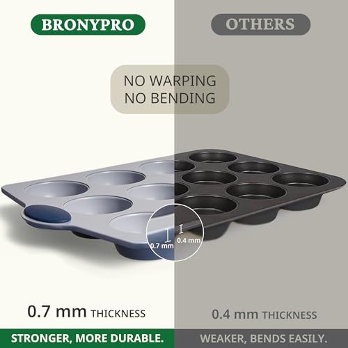 Ceramic Muffin Pan (2 Count)