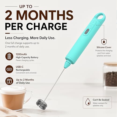 Rechargeable Milk Frother Handheld 3 Speed Coffee Foamer [3 Whisk] Electric Drink Mixer for Latte