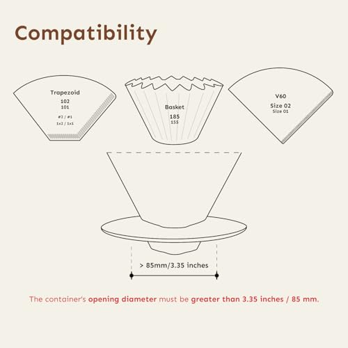 Universal Pour Over Coffee Drippers (3 Count)
