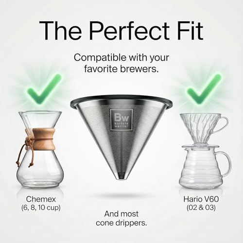 Reusable Coffee Filter