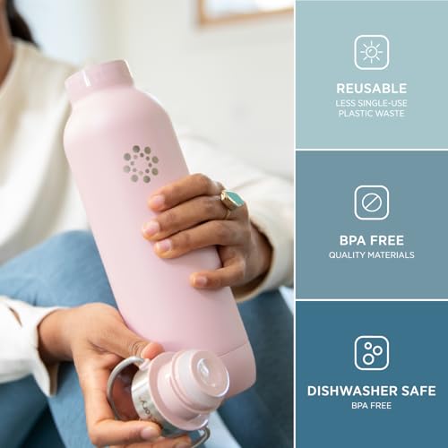 32oz Stainless Steel Sports Bottle with Straw Cap