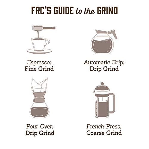 Dark Nebula Drip Ground Coffee (32 Ounce)
