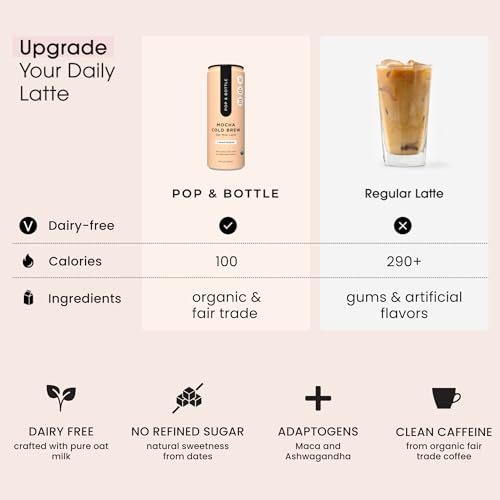 Oat Milk Lattes with Maca (96 Fl Oz)
