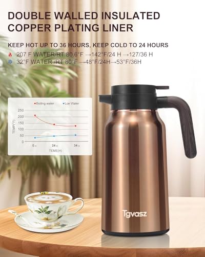 70 Oz Carafes for Hot Liquid