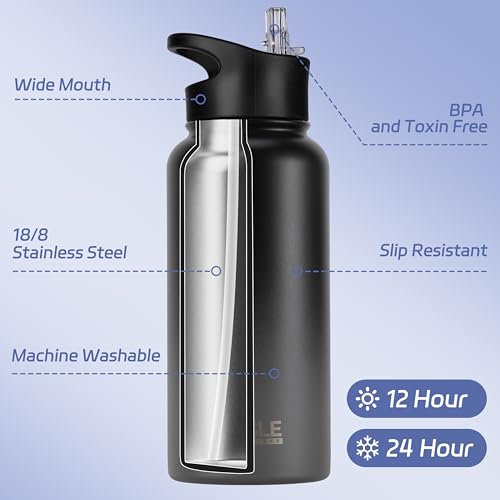 32oz Stainless Steel Water Bottle