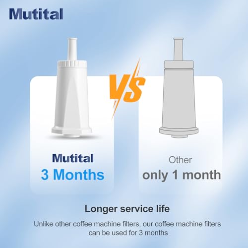 Water Filter Cartridges (6 Count)