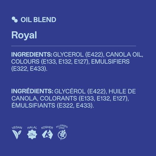 Oil Blend Food Coloring