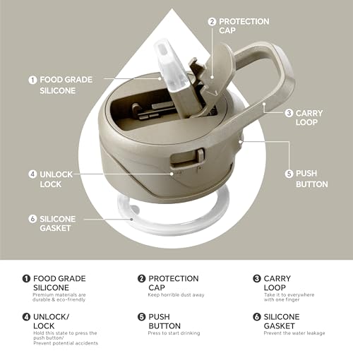 Insulated Stainless Steel Water Bottle with 2 Leak