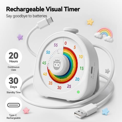 Visual Timer for Kids