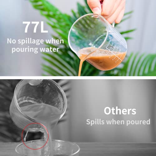 Glass Measuring Cup