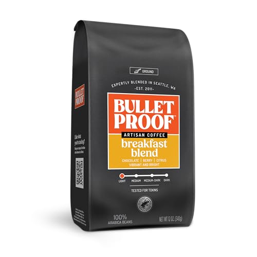 Breakfast Blend Light Roast Ground Coffee (12 Ounce)