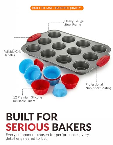 12 Cup Mini Muffin Pan with Silicone Muffin Liners. Professional Cupcake Pan for Baking Muffin Mold