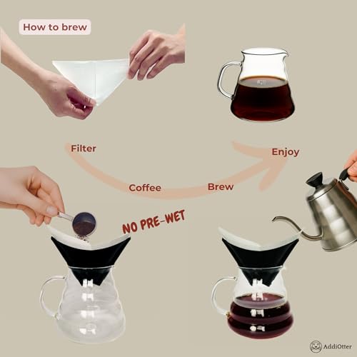 Pour over Coffee Set Fit for 1