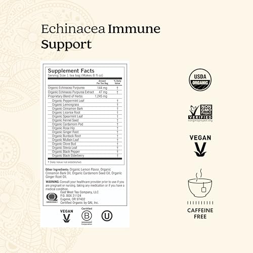 Get Well Organic Tea Sampler (96 Count)
