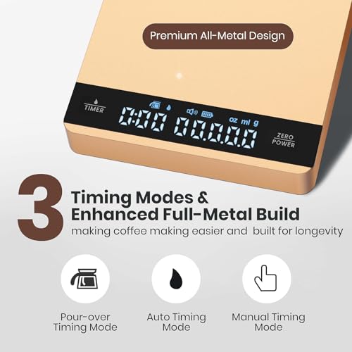 S1 Metal Mini Espresso Coffee Scale with Timer
