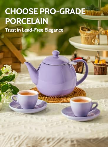 Teapots for Tea