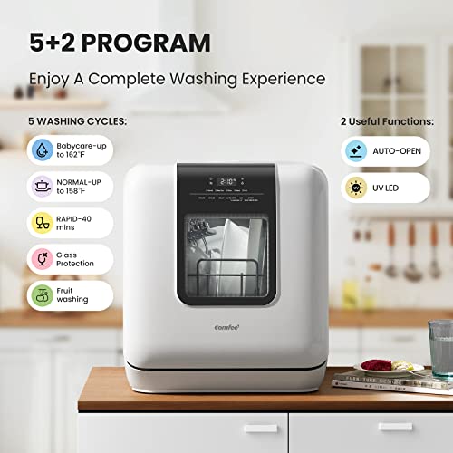 Countertop Dishwasher