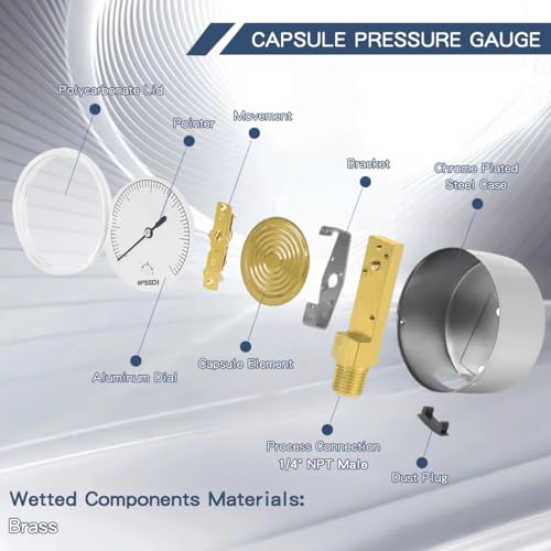 0 15 Inches of Water Column Gauge