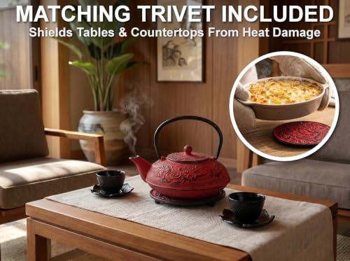 40 Oz Red Dragon Cast Iron Teapot