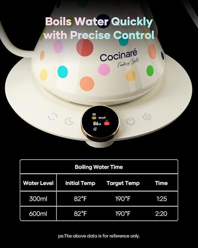 Gooseneck Electric Kettle for Pour