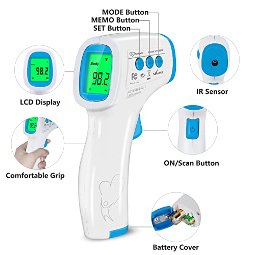 Digital Thermometer for Adults and Kids