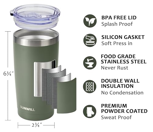 Coffee Tumbler