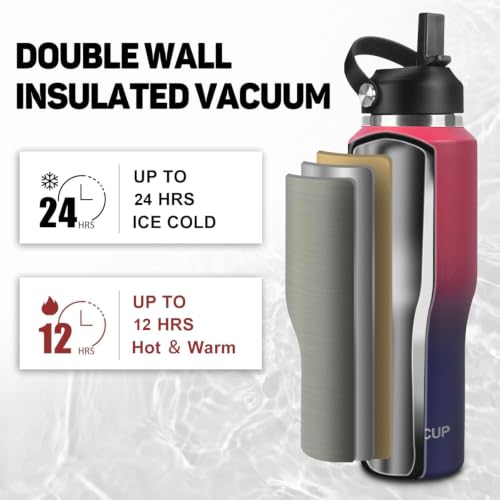 40oz Water Bottle with Powder Coated