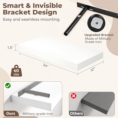 12 Inch Deep Floating Shelves for Wall (2 Count)
