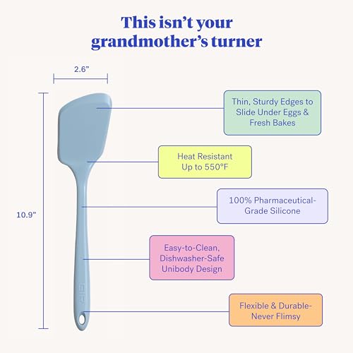 Get It Right Kitchen Silicone Spatula Turner