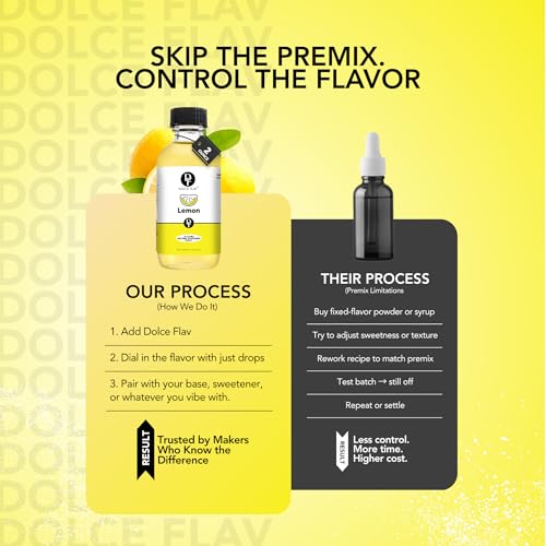 Natural Lemon Extract (4 Fl Oz)