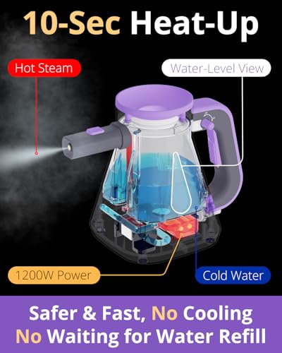 Steam Cleaner Handheld