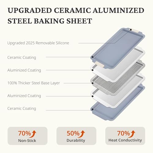 Non Stick Ceramic Baking Sheet Pan Set of 3 (3 Count)