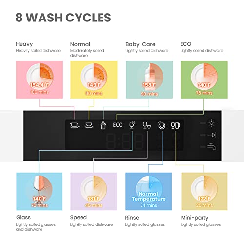 Countertop Dishwasher Portable