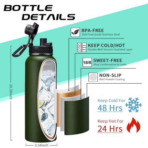 40OZ Water Bottle Stainless Steel (9 Count)