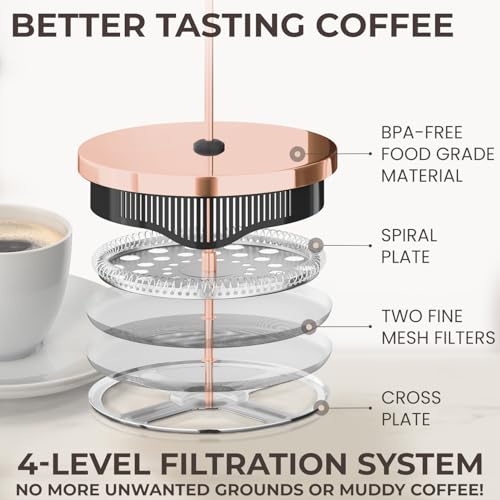 Stainless Steel French Press Coffee Maker 34 oz