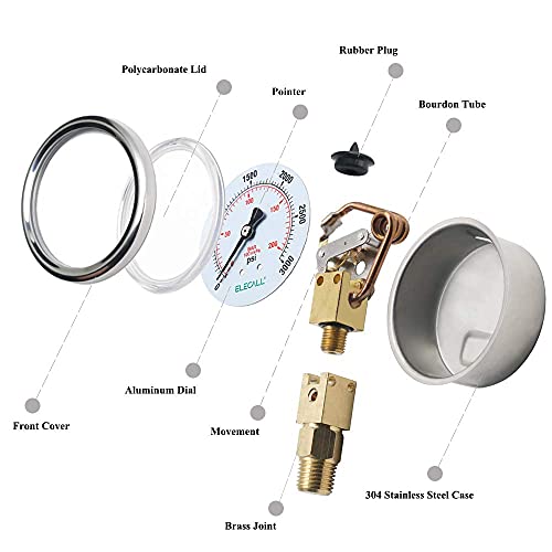 2-1/2” Glycerin Liquid Filled Air Pressure Gauge, 0-3000Psi, 1/4”NPT Lower Mount, Stainless Steel Case, Brass Internals, Water Pressure Gauge