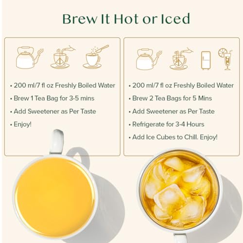 Turmeric Ginger Herbal Tea Bags