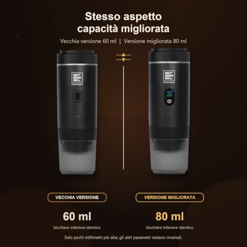 Portable Electric Espresso Machine
