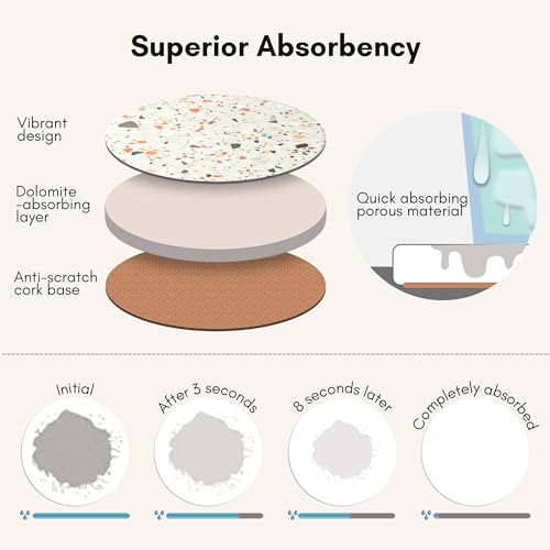 Terrazzo Coasters Set of 6 (6 Count)