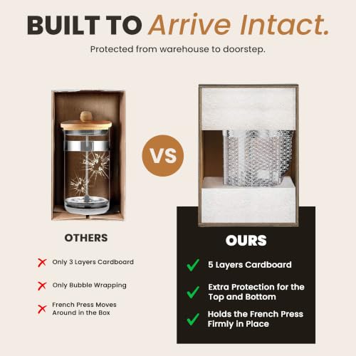 EzDtach Glass French Press Coffee Maker 34oz Copper