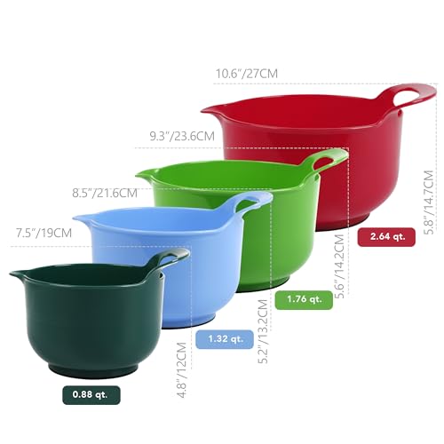 4 Pack Nesting Mixing Bowl Christmas Set with Pour Spout and Handle (4 Count)