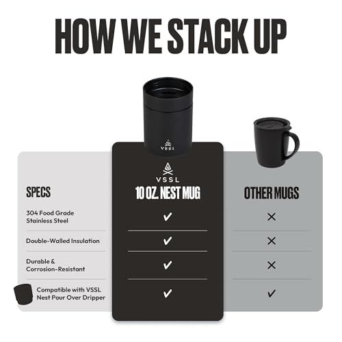 Nest 10 oz Mug