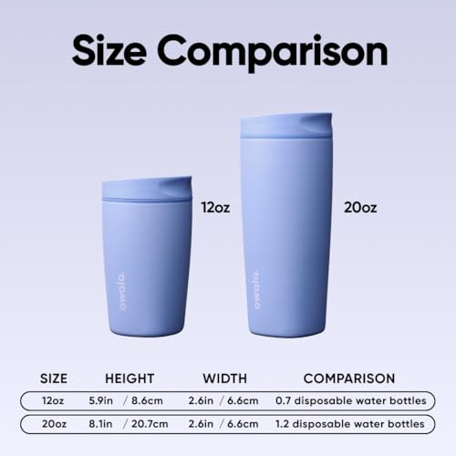 SmoothSip Slider Insulated Stainless Steel Coffee Tumbler