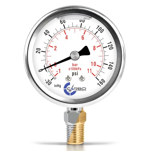 Compound Pressure Gauge