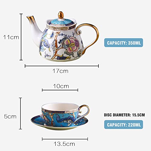 Tea for One Teapot and Cup
