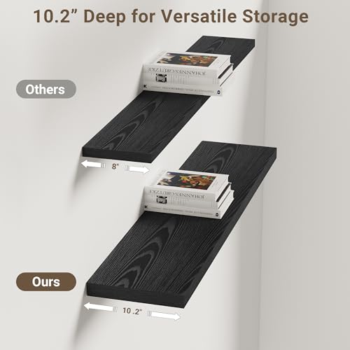 36" Floating Shelves 10 inch Deep (2 Count)