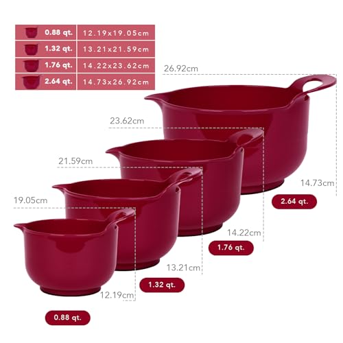 4 Pack Nesting Mixing Bowl Set with Pour Spout and Handle