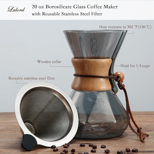 Pour Over Coffee Maker