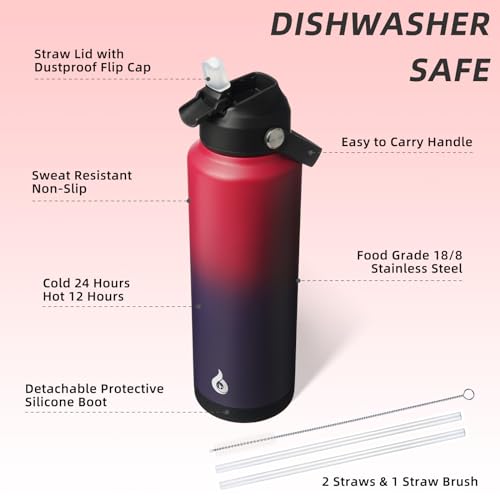 40oz Insulated Water Bottle